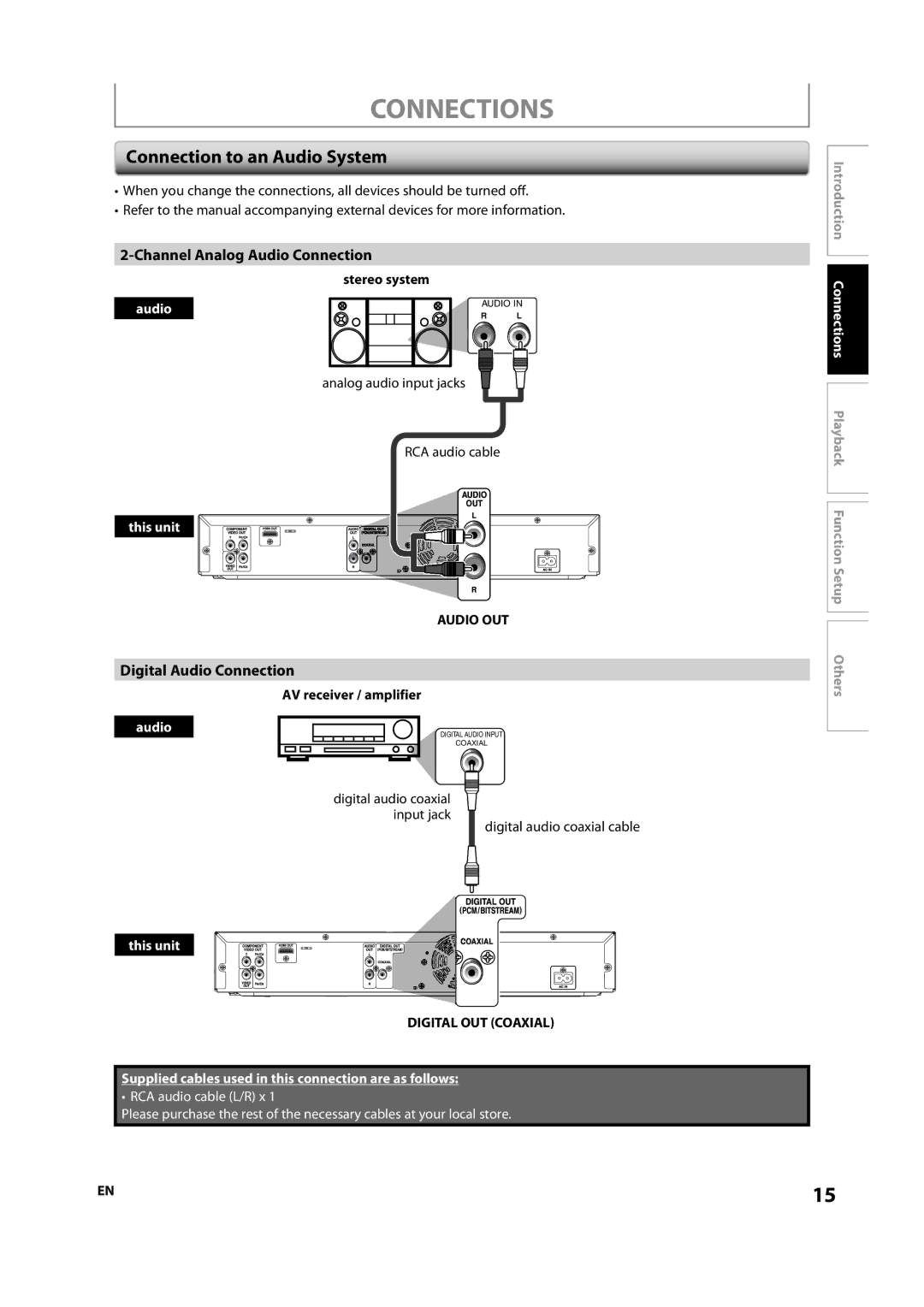 Sylvania NB501SL9 Connection to an Audio System, Channel Analog Audio Connection, Digital Audio Connection, Audio OUT 