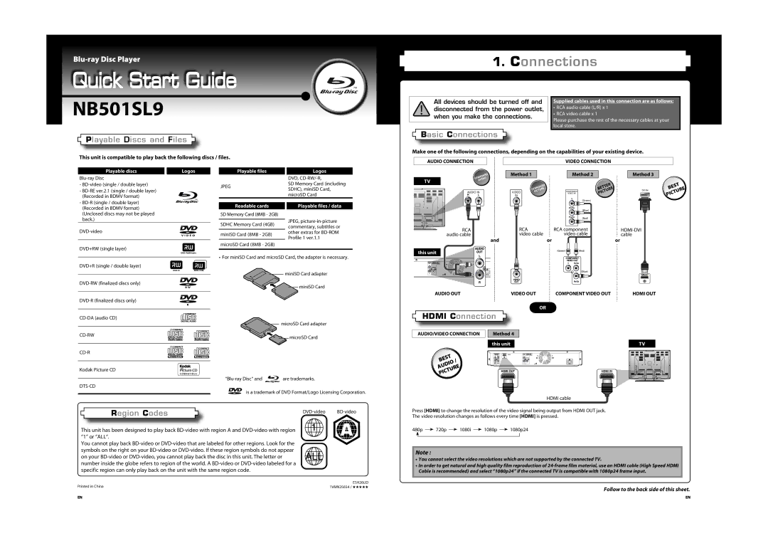 Sylvania NB501SL9 owner manual 