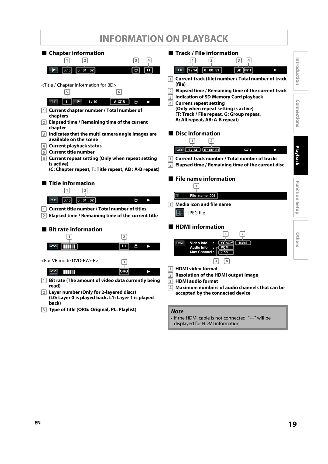 Sylvania NB501SL9 Chapter information, Title information, Bit rate information, Track / File information, Disc information 