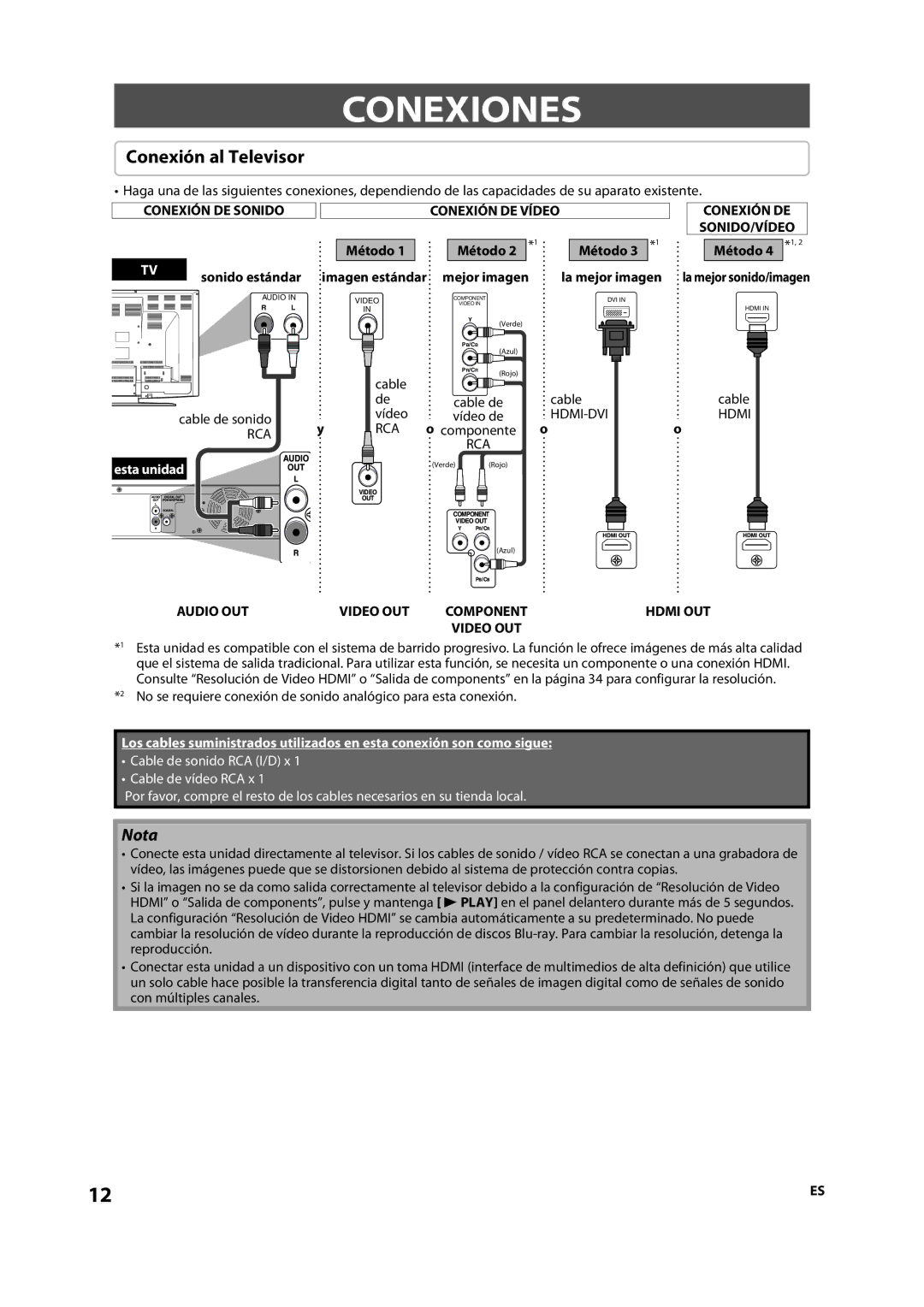 Sylvania NB501SL9 owner manual Conexiones, Conexión al Televisor, Método 2 *1 Método 3 *1 Método 4 *1 Sonido estándar 