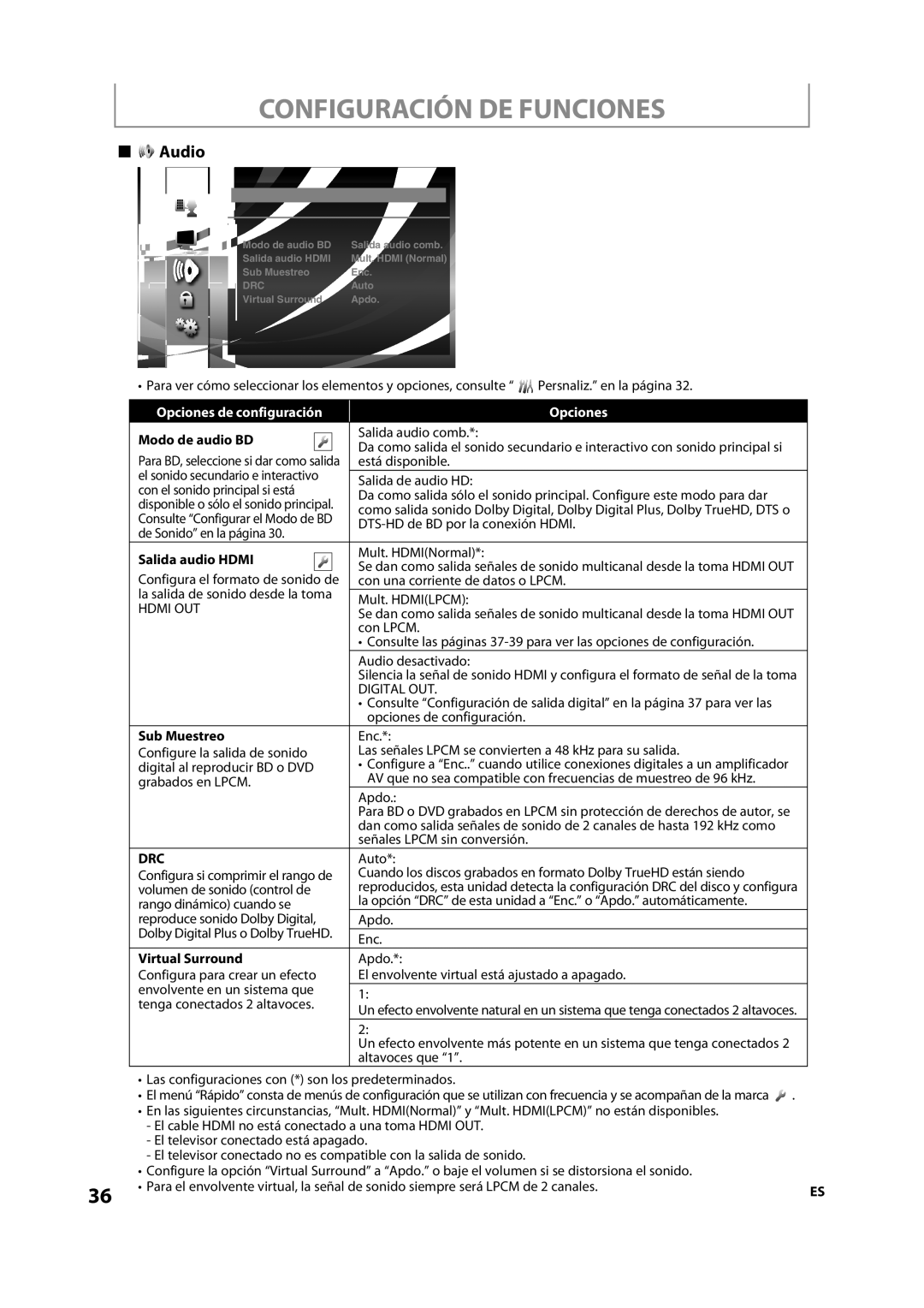 Sylvania NB501SL9 owner manual Modo de audio BD, Salida audio Hdmi, Sub Muestreo 