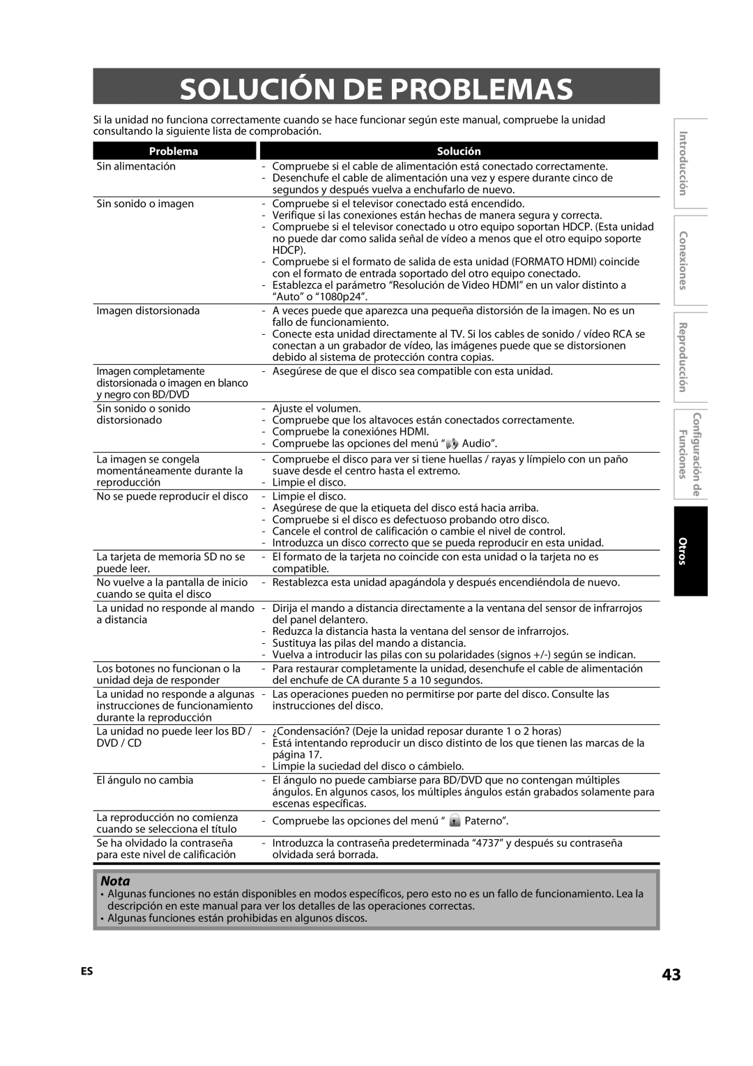 Sylvania NB501SL9 owner manual Solución DE Problemas, Problema Solución 