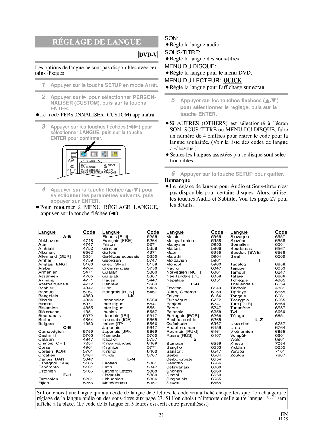 Sylvania RSDCD2203 owner manual RÉ Glage DE Langue, ¡Règle la langue audio, ¡Règle la langue des sous-titres 