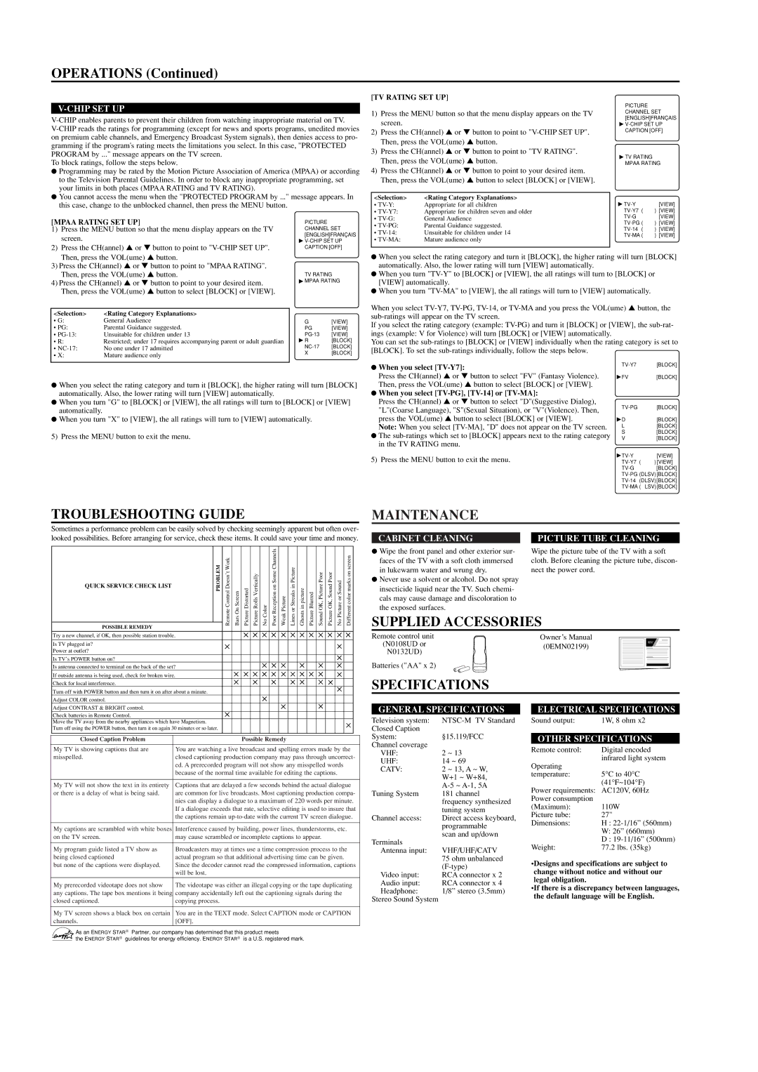 Sylvania RSDCT2703R owner manual Troubleshooting Guide, Maintenance, Supplied Accessories, Specifications 