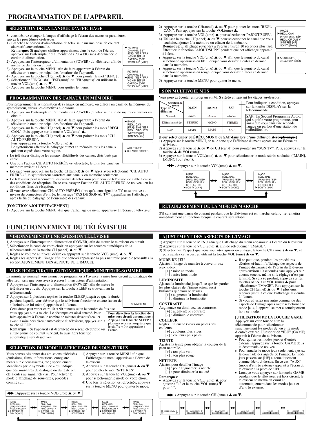 Sylvania RSDCT2704R owner manual Programmation DE L’APPAREIL, Fonctionnement DU Téléviseur 