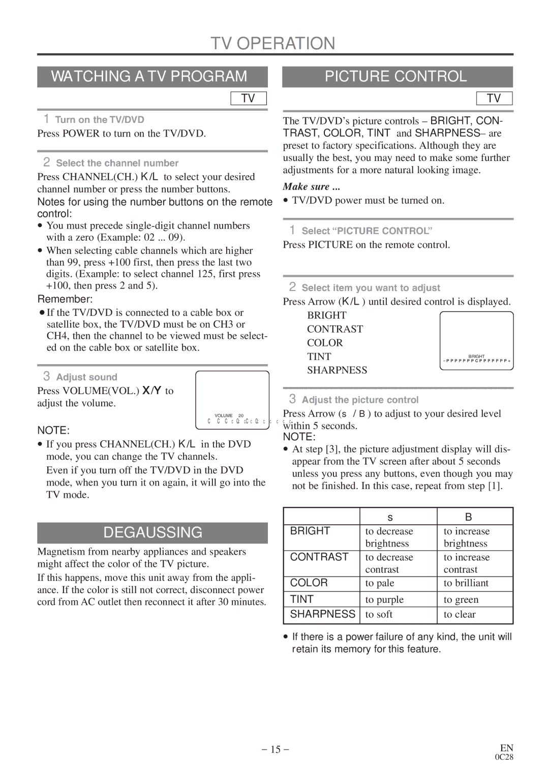 Sylvania RSEC520E owner manual TV Operation, Watching a TV Program, Degaussing, Picture Control 