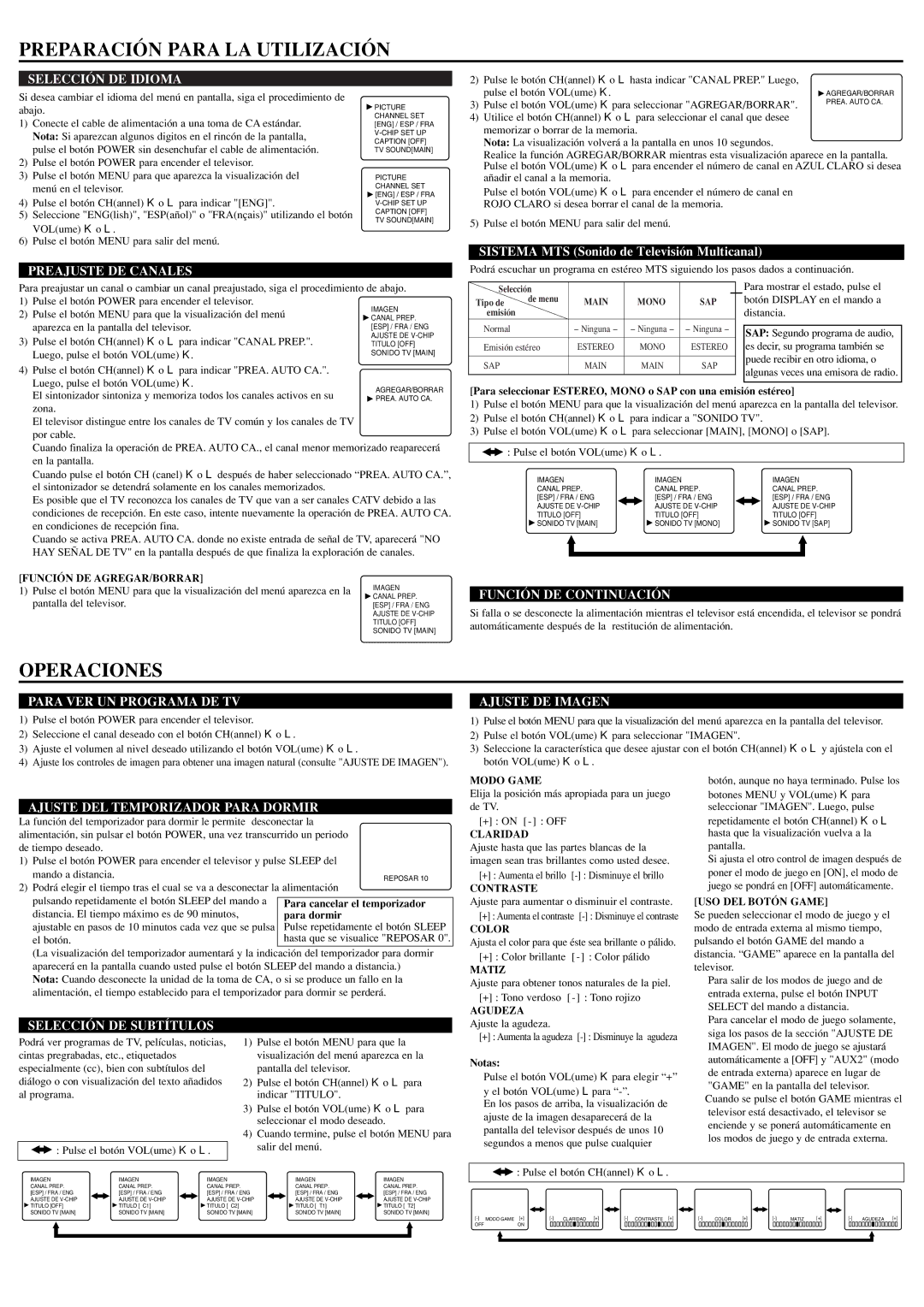 Sylvania RSEF427E owner manual Preparación Para LA Utilización, Operaciones 