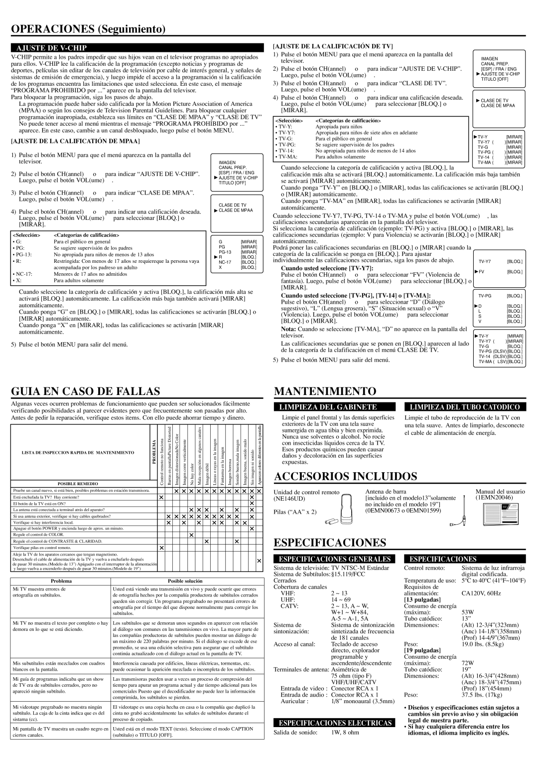 Sylvania RSET413E, RSET419E Operaciones Seguimiento, Guia EN Caso DE Fallas, Mantenimiento, Accesorios Incluidos 