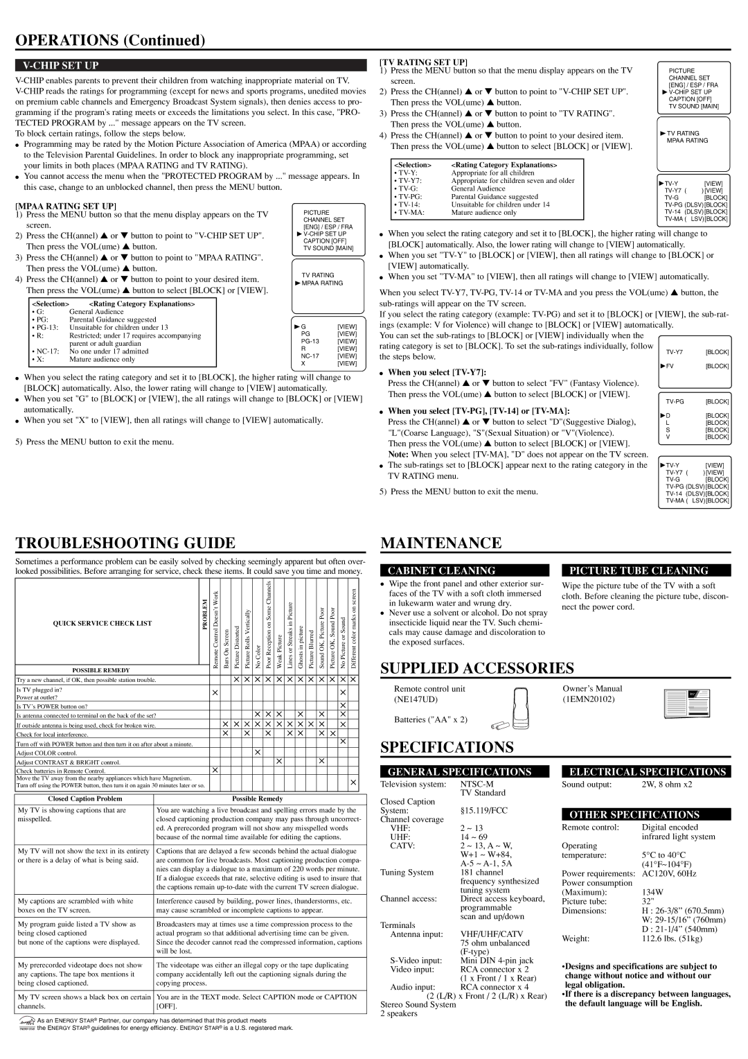 Sylvania RSET432E owner manual Operations, Troubleshooting Guide, Maintenance, Supplied Accessories, Specifications 