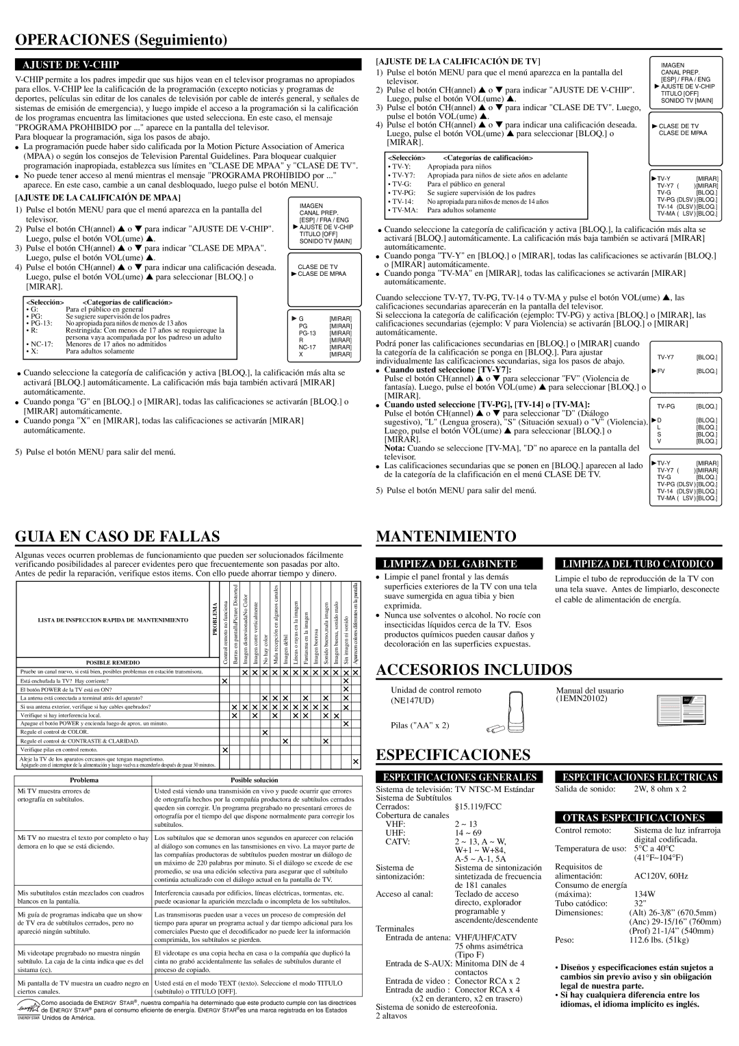 Sylvania RSET432E Operaciones Seguimiento, Guia EN Caso DE Fallas, Mantenimiento, Accesorios Incluidos, Especificaciones 