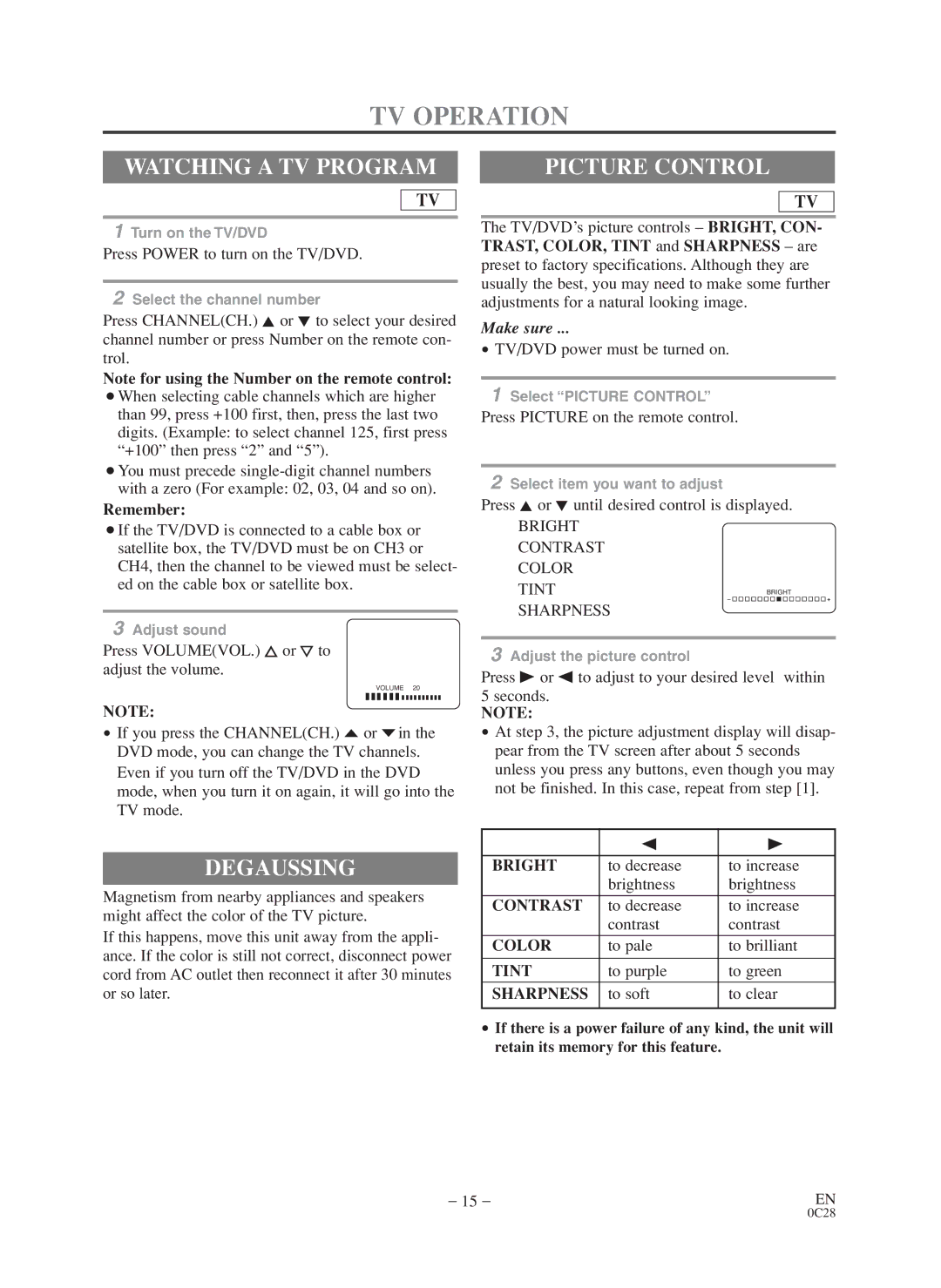 Sylvania SC519DD owner manual TV Operation, Watching a TV Program, Degaussing, Picture Control 