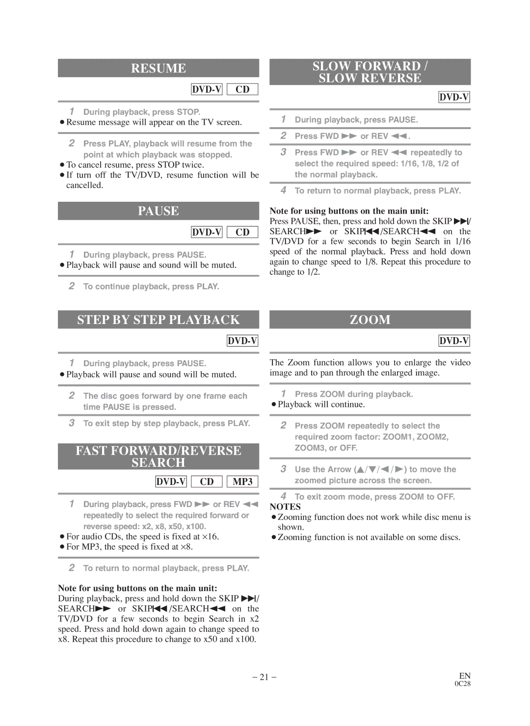 Sylvania SC519DD Resume, Pause, Slow Forward Slow Reverse, Step by Step Playback, Fast FORWARD/REVERSE Search, Zoom 