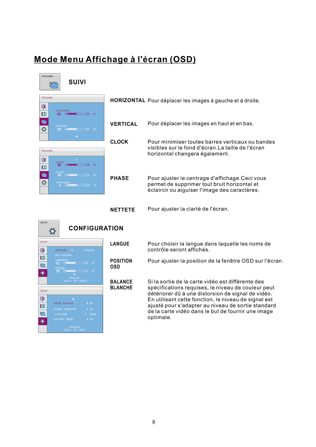 Sylvania SCM2201, SCM2401, SCM1901, SCM2001 user manual Suivi 