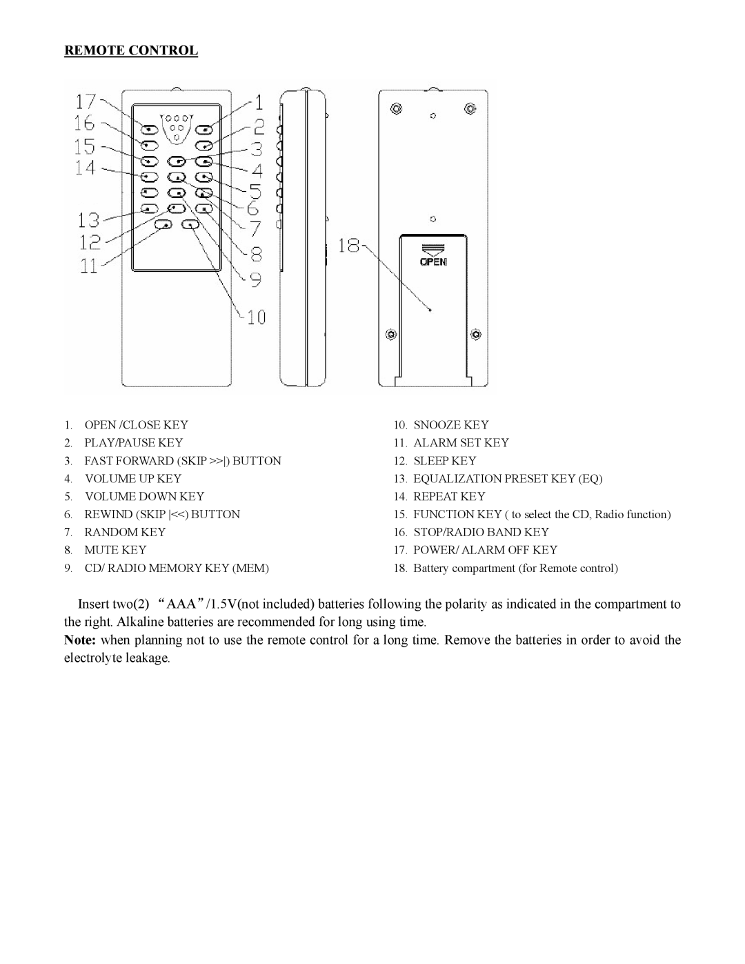 Sylvania SCR2608 operating instructions Remote Control 