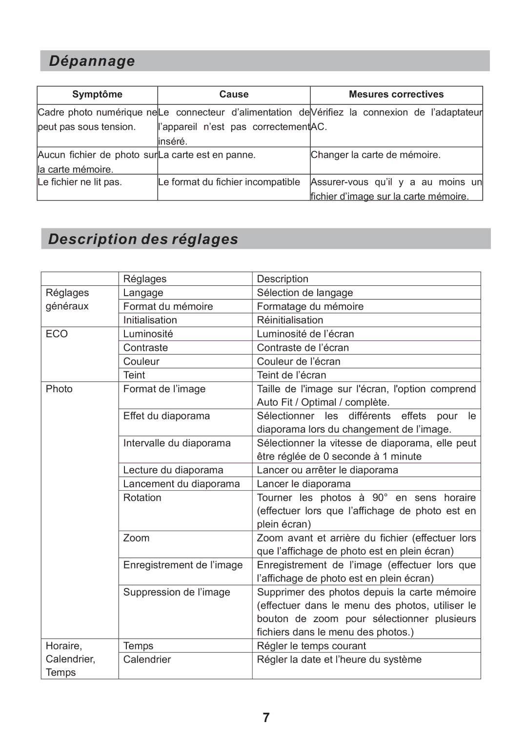 Sylvania SDPF751B user manual Dépannage, Description des réglages 