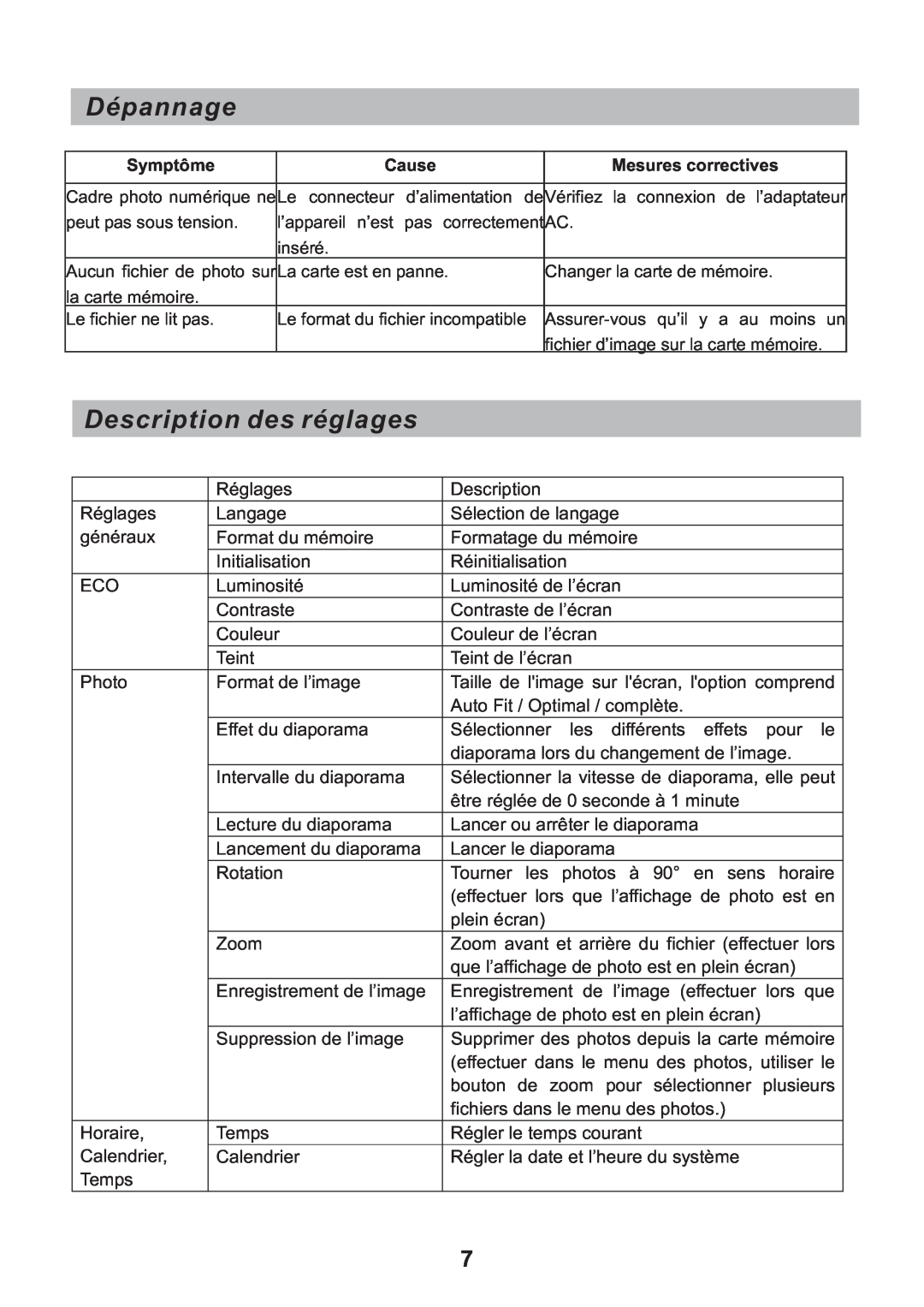 Sylvania SDPF751B user manual Dépannage, Description des réglages, Symptôme, Cause, Mesures correctives 