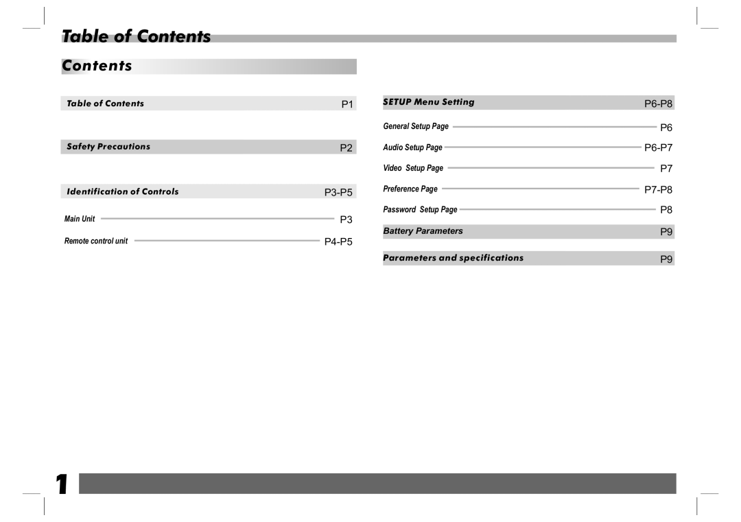 Sylvania SDVD1023 user manual Table of Contents 