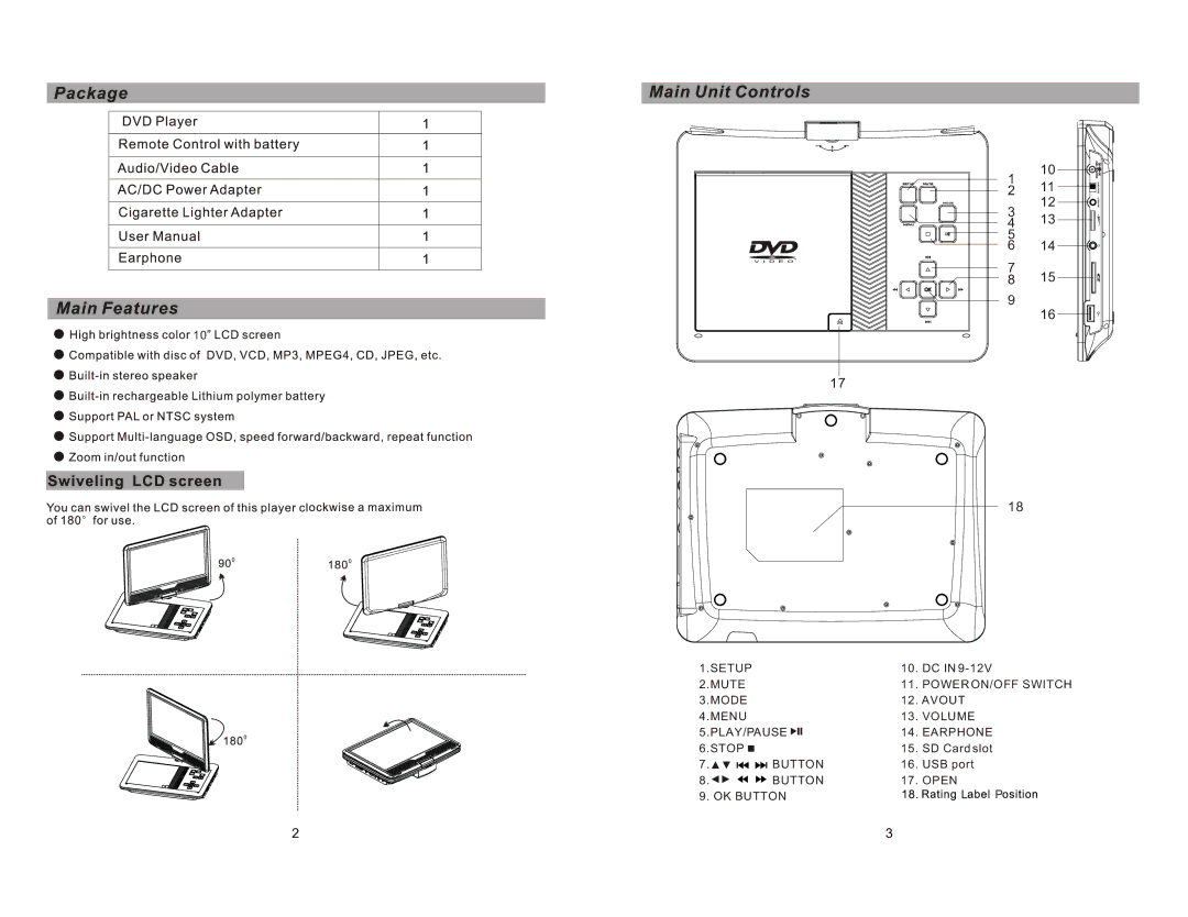 Sylvania SDVD1030 manual Button 