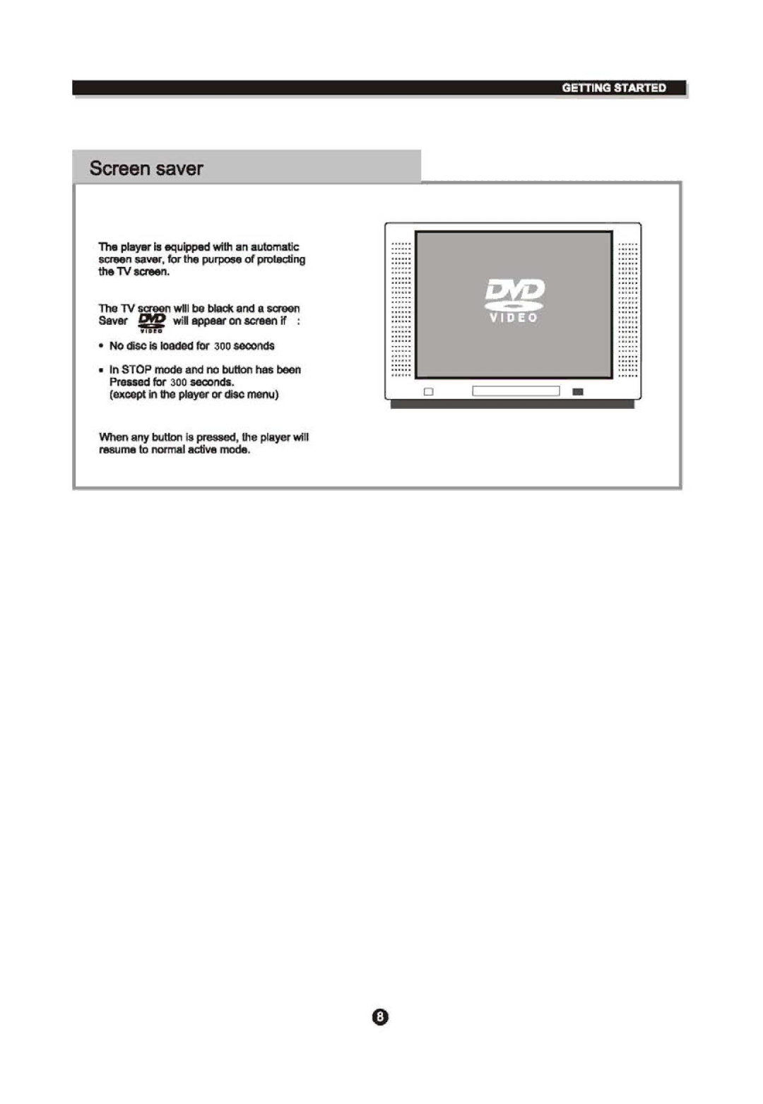 Sylvania SDVD6670 manual 