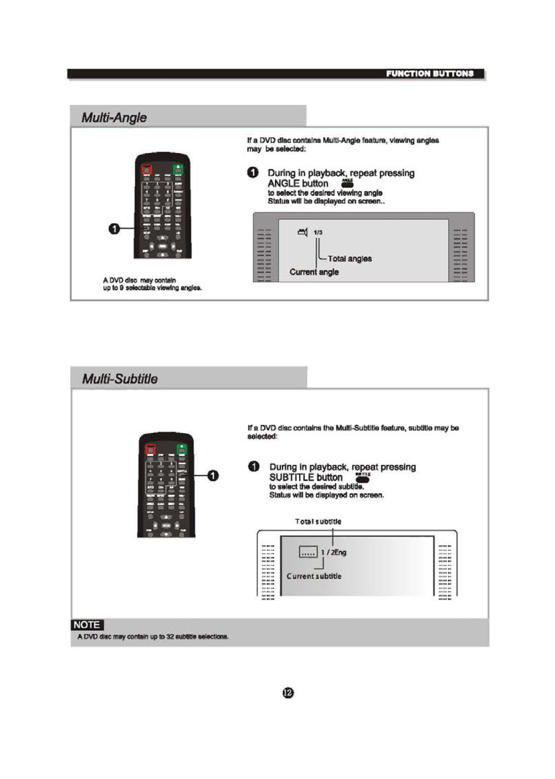 Sylvania SDVD6670 manual 