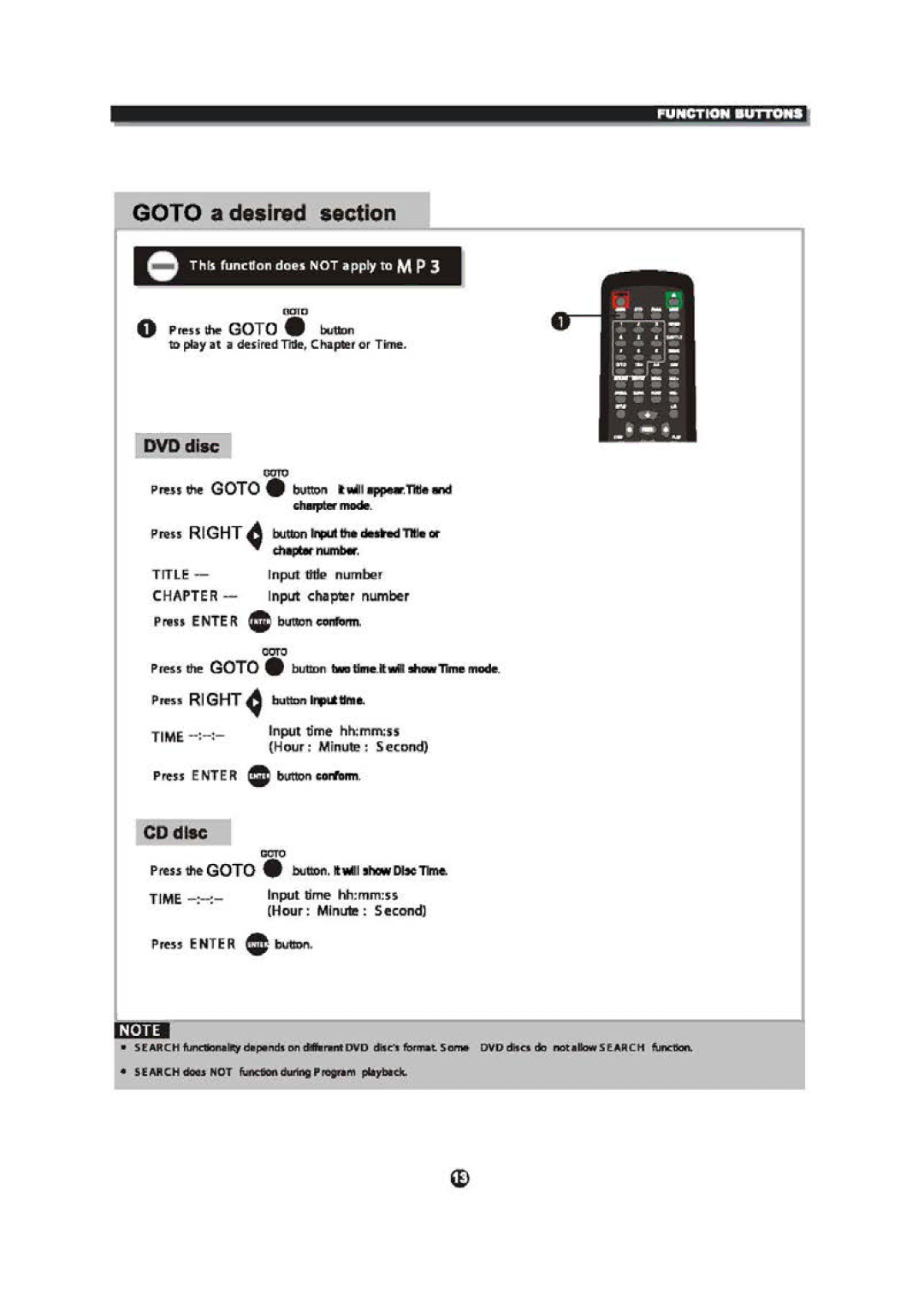 Sylvania SDVD6670 manual 