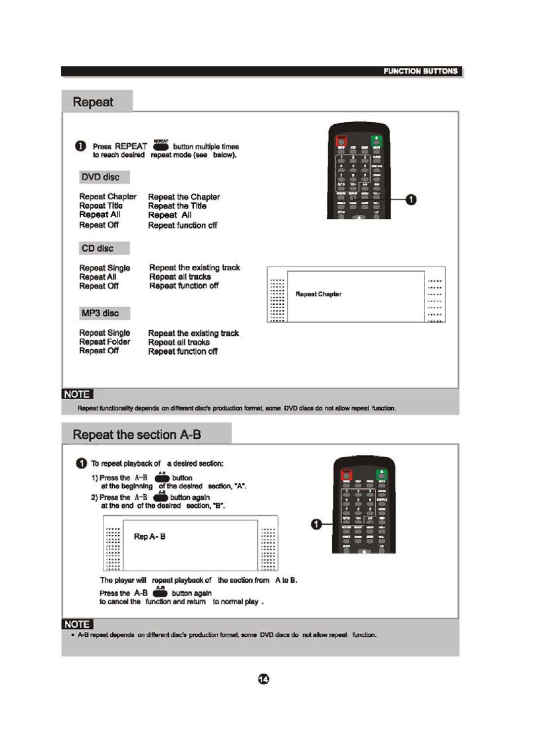 Sylvania SDVD6670 manual 