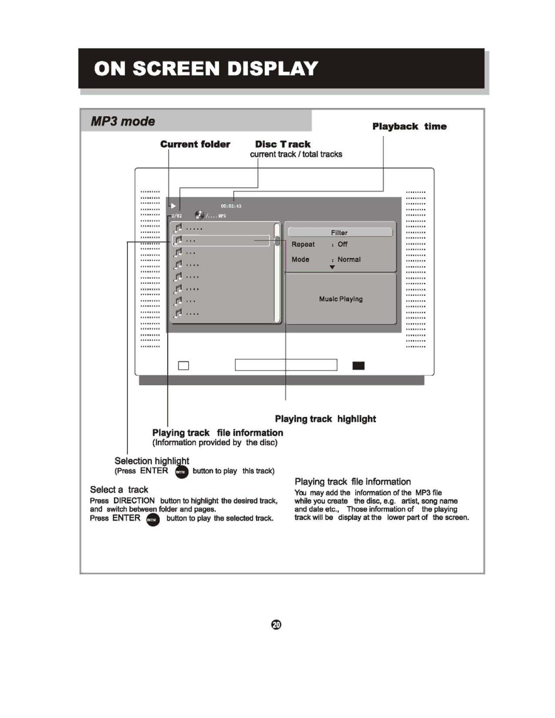 Sylvania SDVD6670 manual 