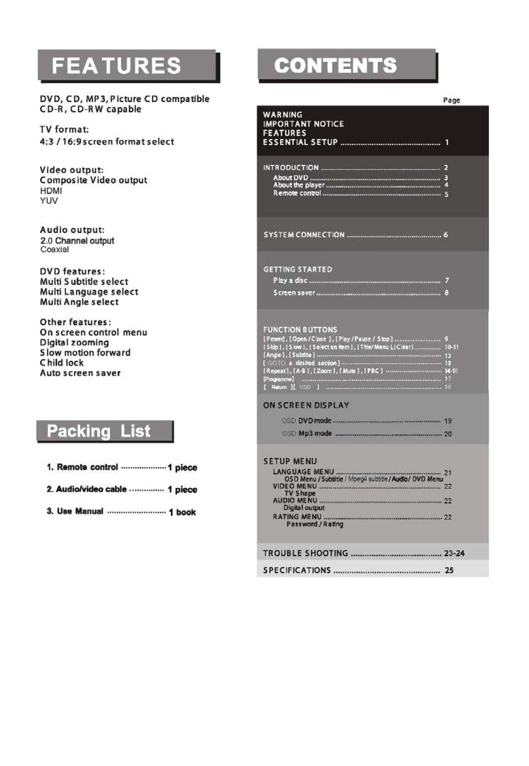 Sylvania SDVD6670 manual 