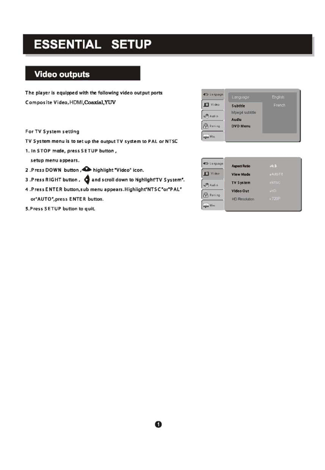 Sylvania SDVD6670 manual 