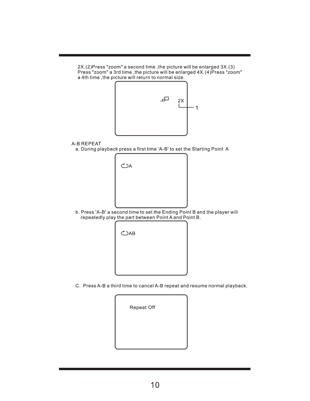 Sylvania SDVD7012 user manual 