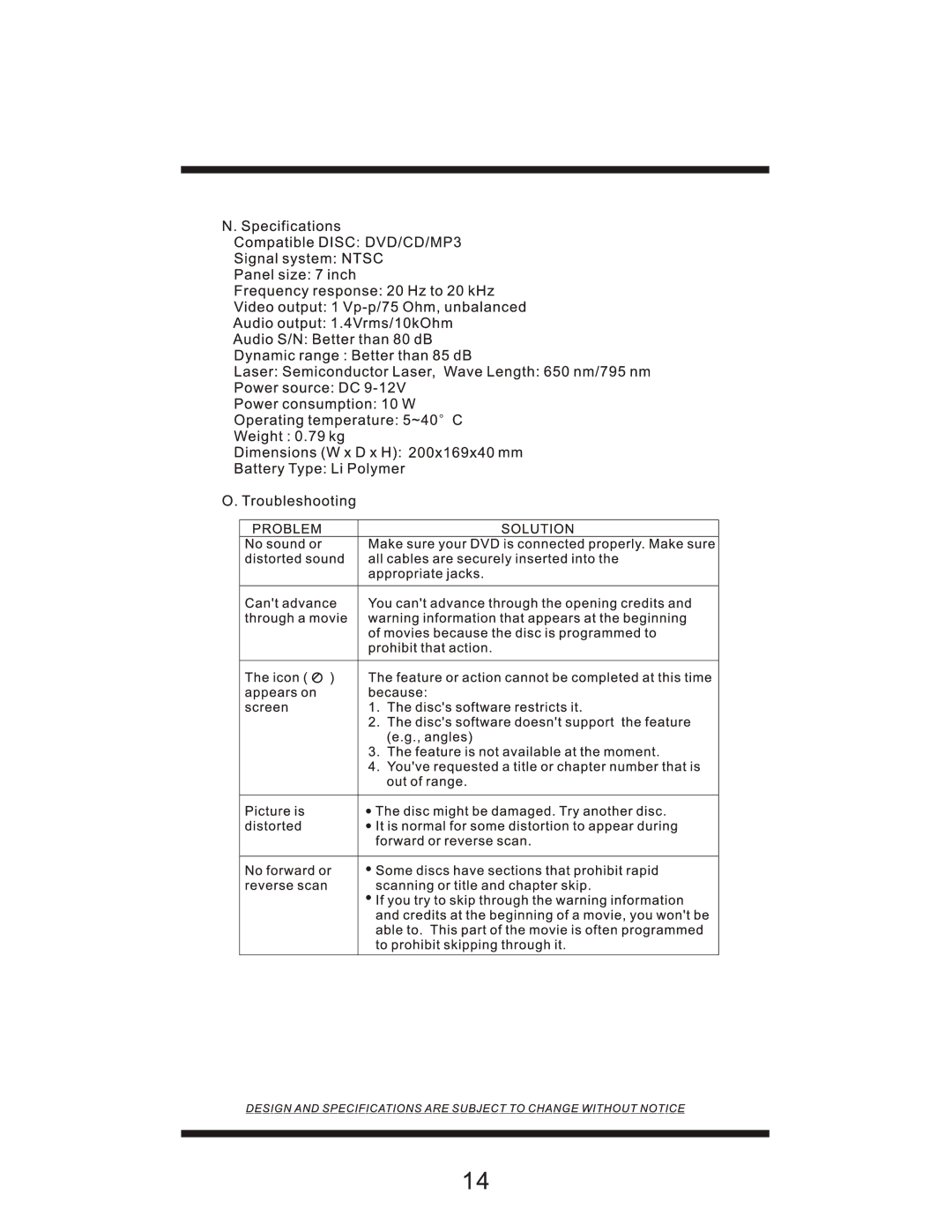 Sylvania SDVD7012 user manual 