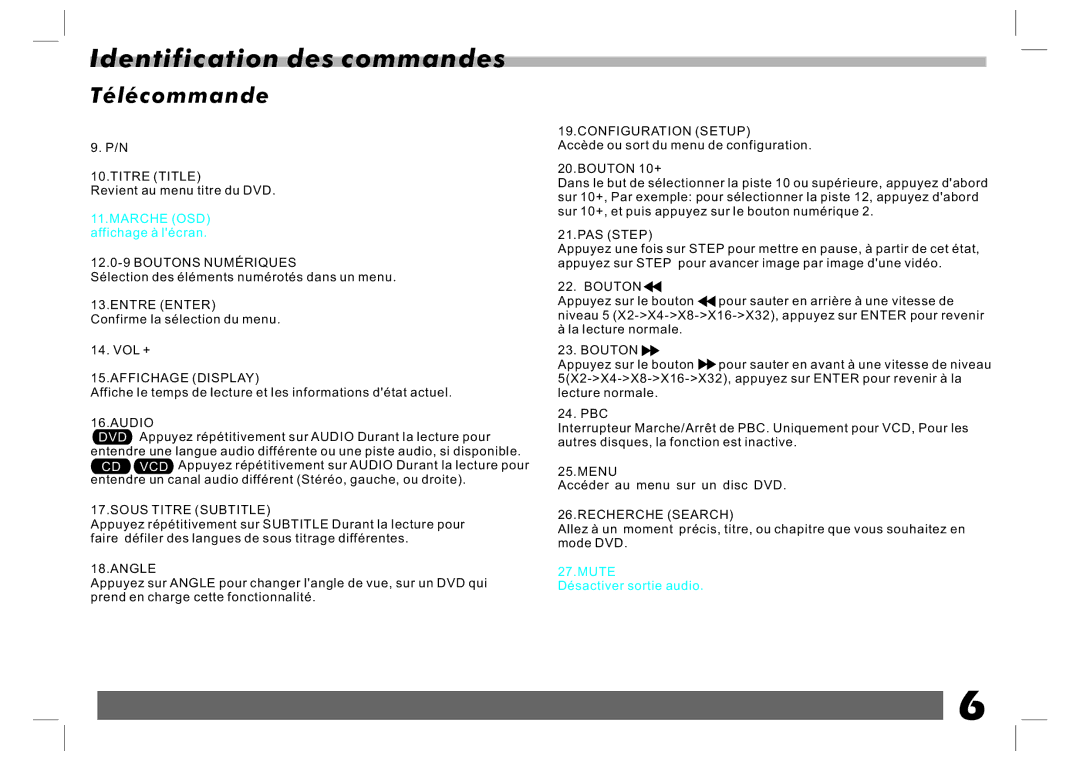 Sylvania SDVD7024 user manual Mute 