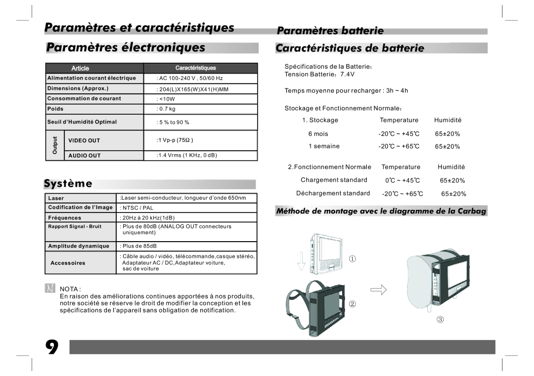 Sylvania SDVD7024 user manual Paramètres et caractéristiques Paramètres électroniques 