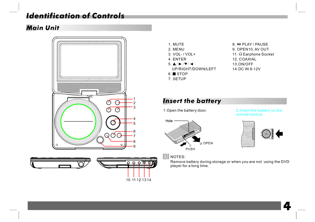 Sylvania SDVD7024 user manual Identification of Controls, Main Unit, Insert the battery 