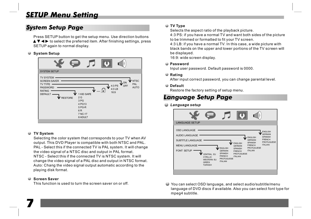 Sylvania SDVD7024 user manual Setup Menu Setting, System Setup, Language Setup 