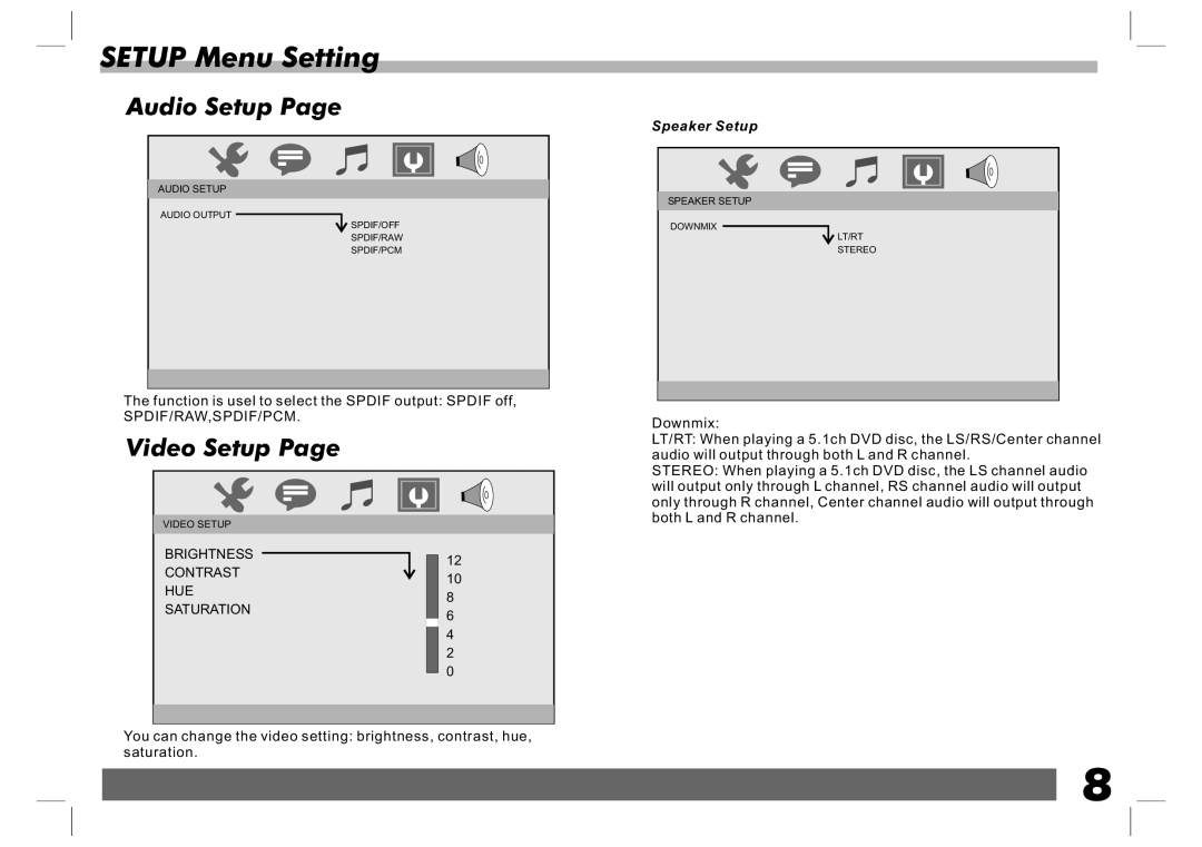 Sylvania SDVD7024 user manual Audio Setup, Video Setup 