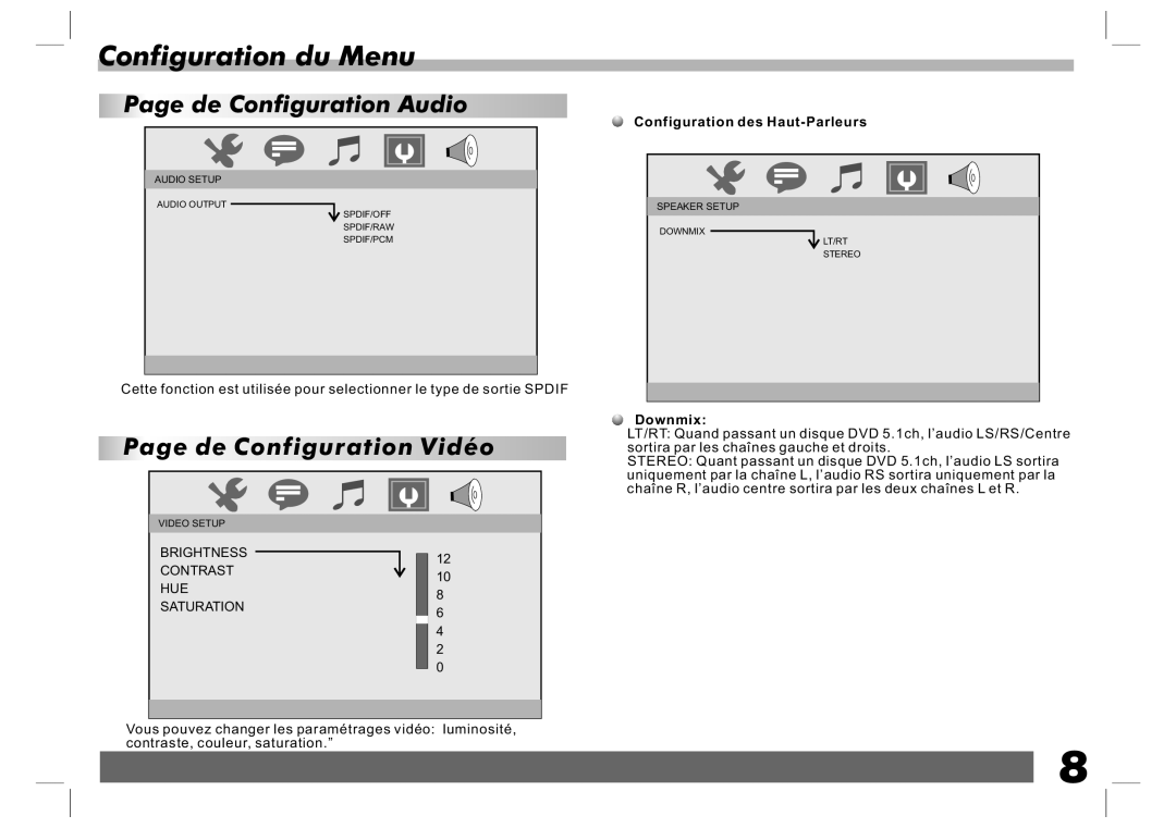 Sylvania SDVD7024 user manual Configuration du Menu, Page de Configuration Audio, Page de Configuration Vidéo, Downmix 