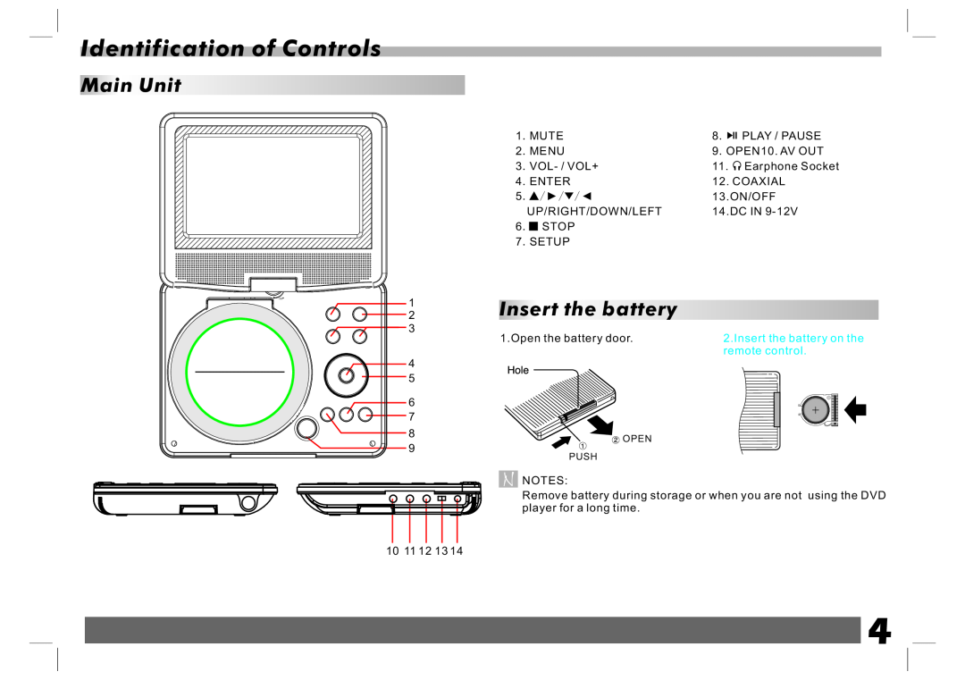 Sylvania SDVD7024 Identification of Controls, Main Unit, Insert the battery, Open the battery door, remote control 
