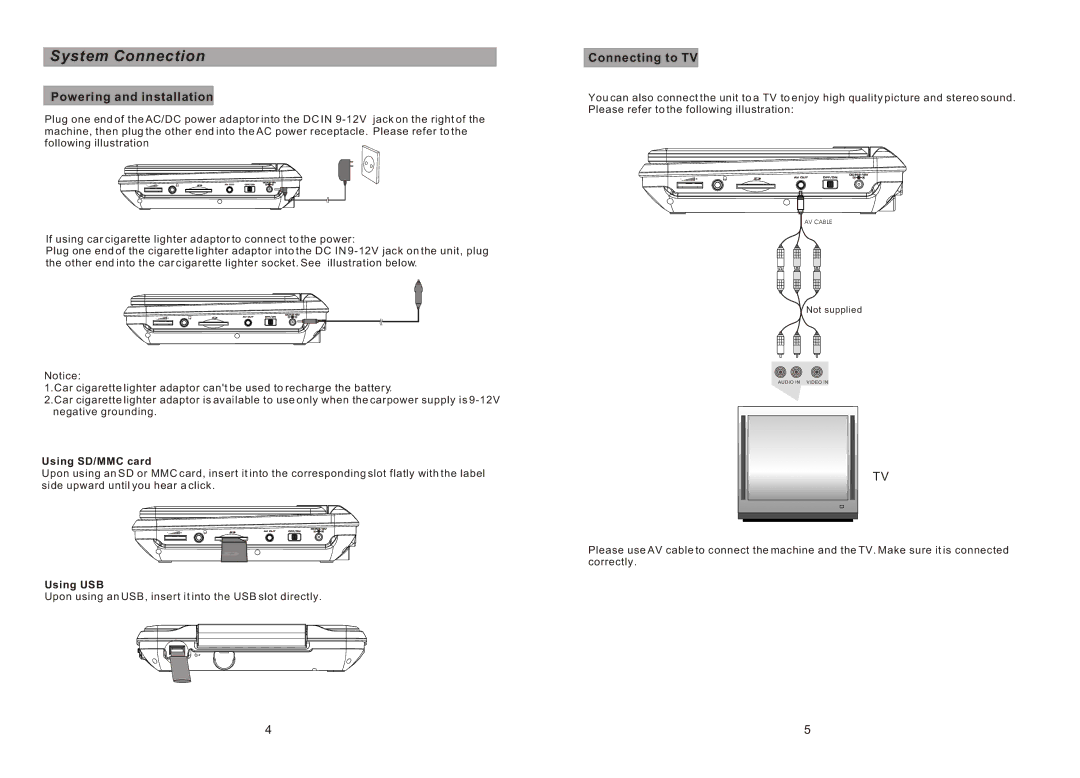 Sylvania SDVD7027 manual System Connection, Powering and installation, Connecting to TV 