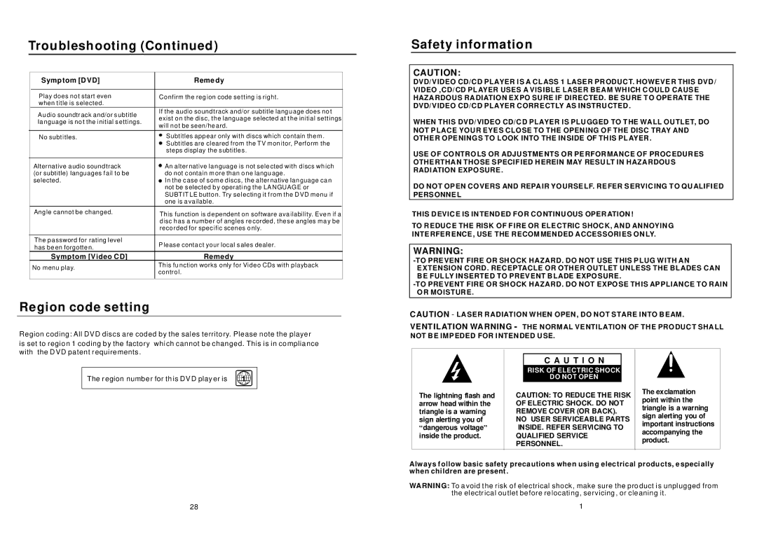 Sylvania SDVD7045 Troubleshooting, Region code setting, Safety information, Symptom DVD Remedy, Symptom Video CD Remedy 