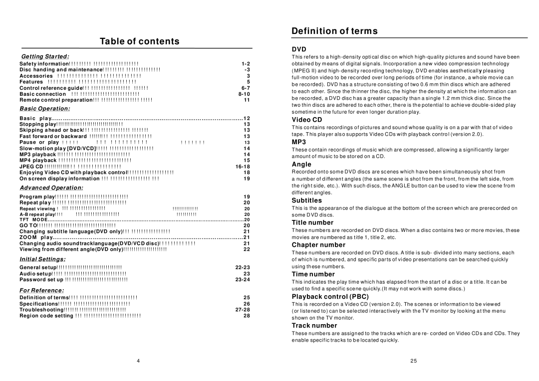 Sylvania SDVD7045 user manual Table of contents, Definition of terms 