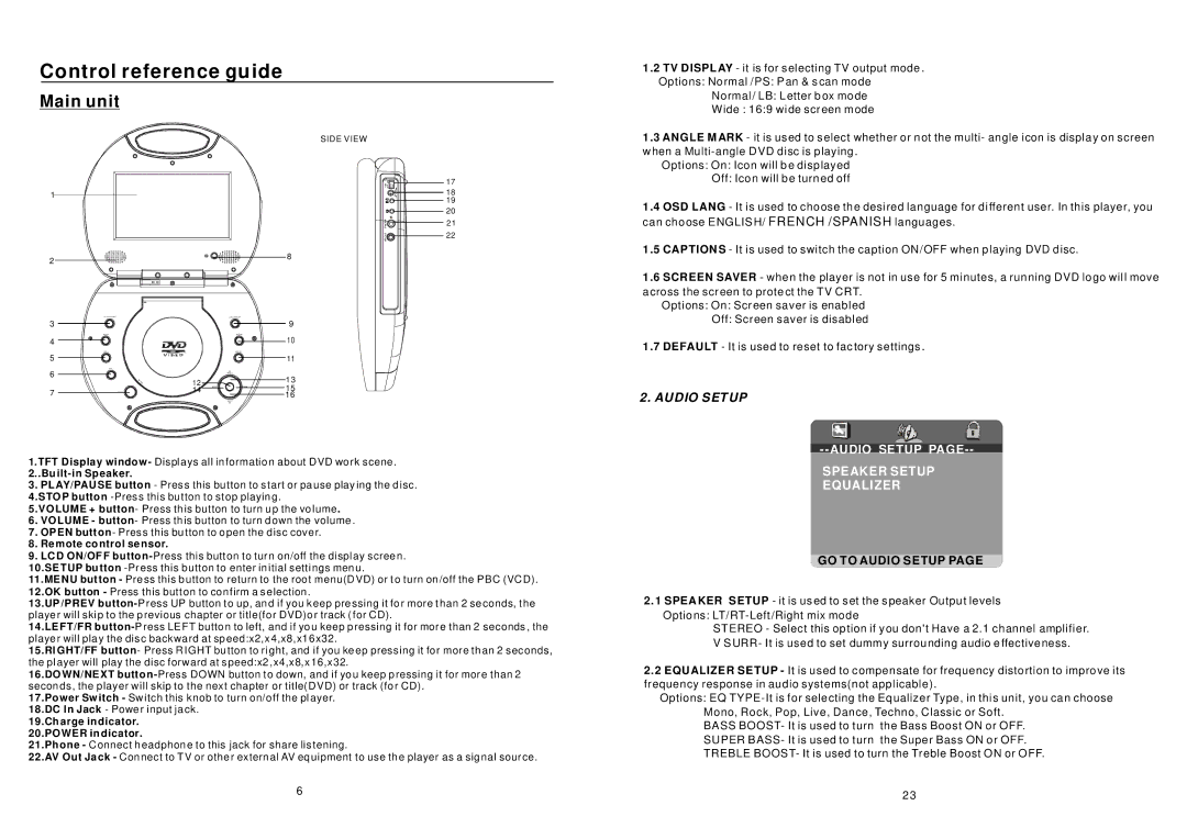 Sylvania SDVD7045 user manual Control reference guide, Main unit 