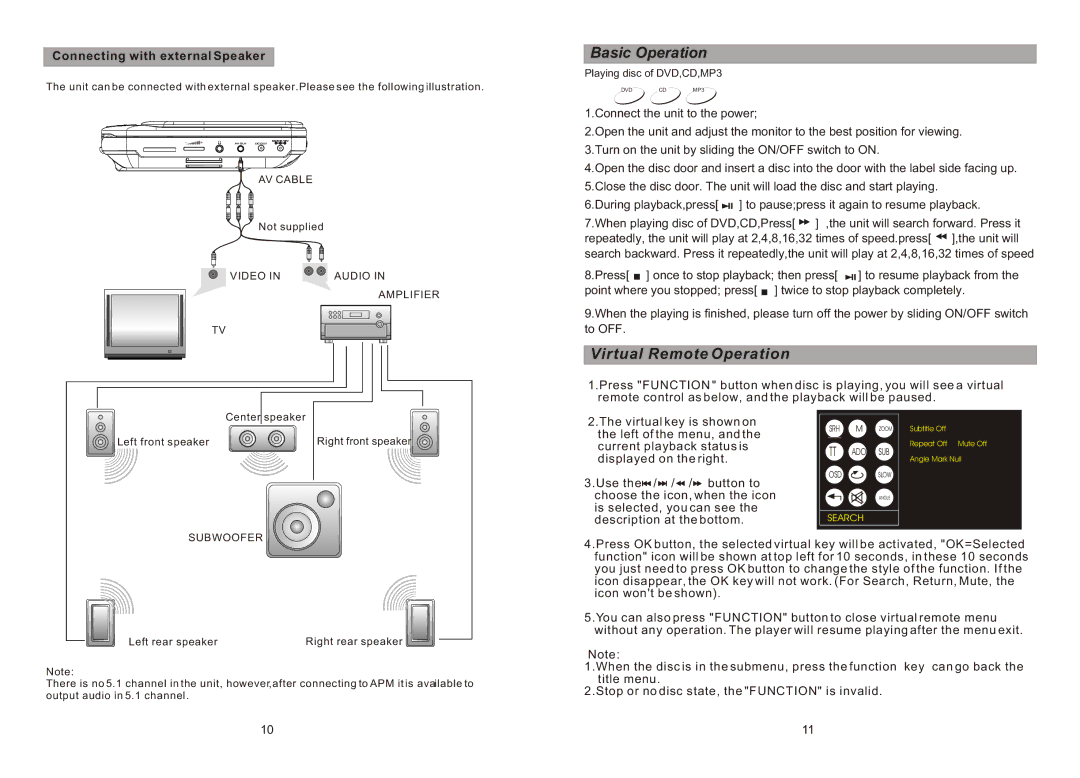 Sylvania SDVD8716D manual Basic Operation, Virtual Remote Operation, Connecting with external Speaker 