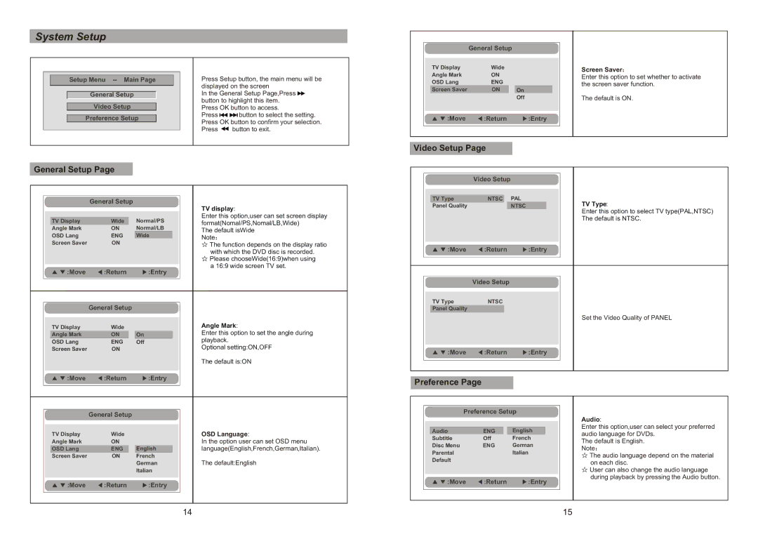 Sylvania SDVD8716D manual System Setup, Video Setup General Setup, Preference 