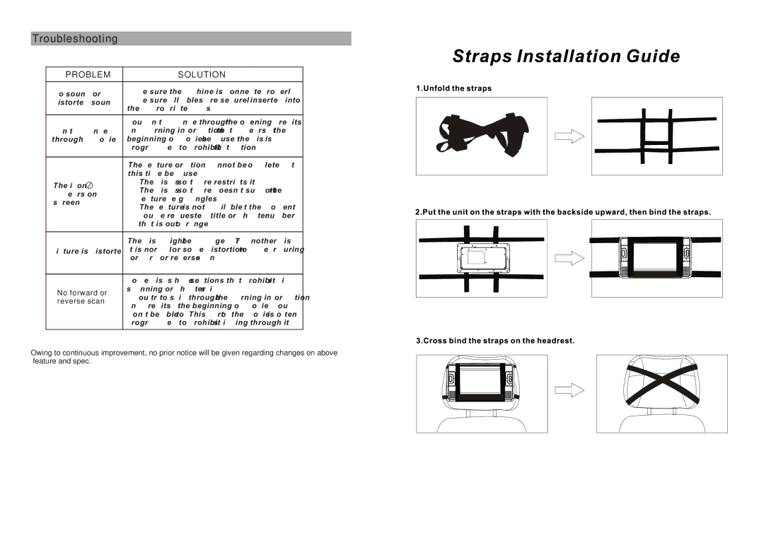 Sylvania SDVD8730 manual Troubleshooting, Problem Solution 