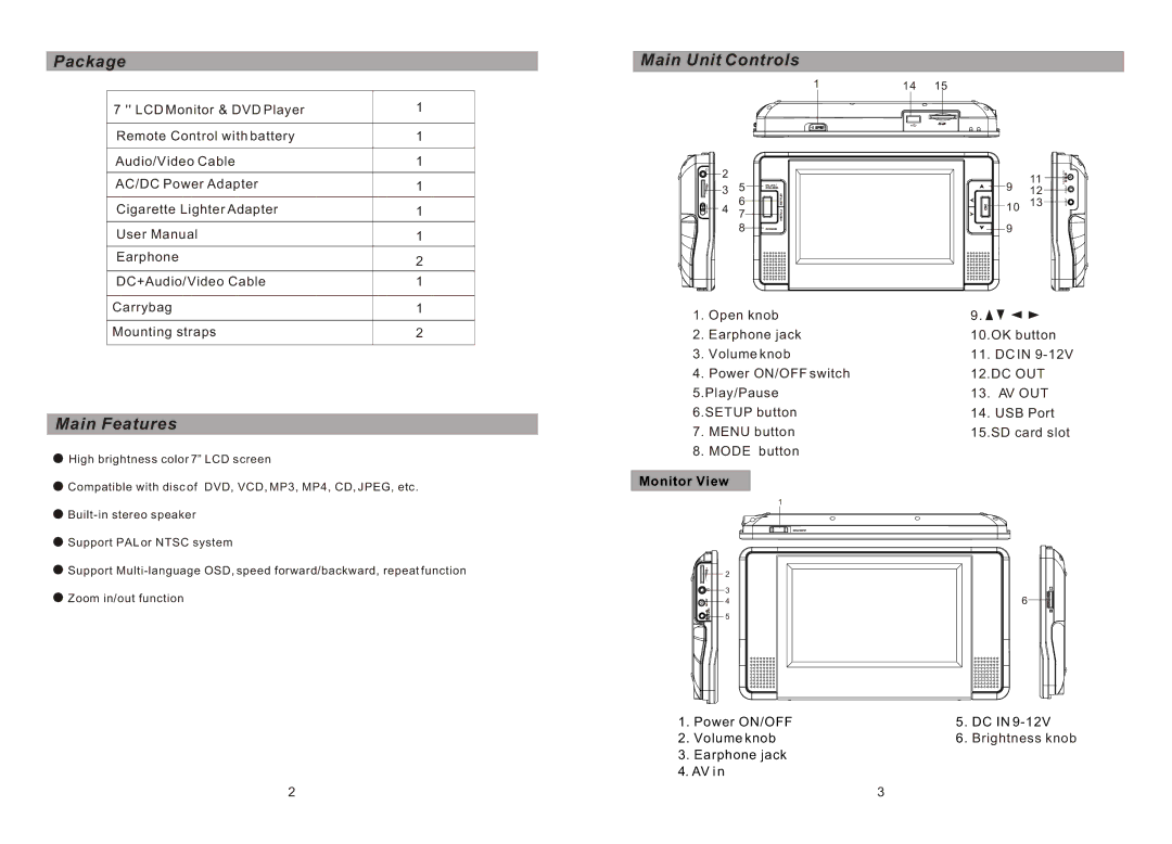 Sylvania SDVD8730 manual Package Main Unit Controls, Main Features 