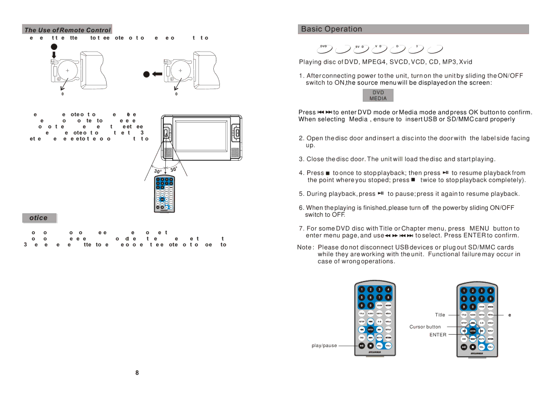 Sylvania SDVD8730 manual Basic Operation, Use of Remote Control 