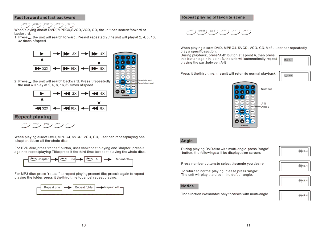 Sylvania SDVD8730 manual Fast forward and fast backward, Repeat playing of favorite scene, Angle 