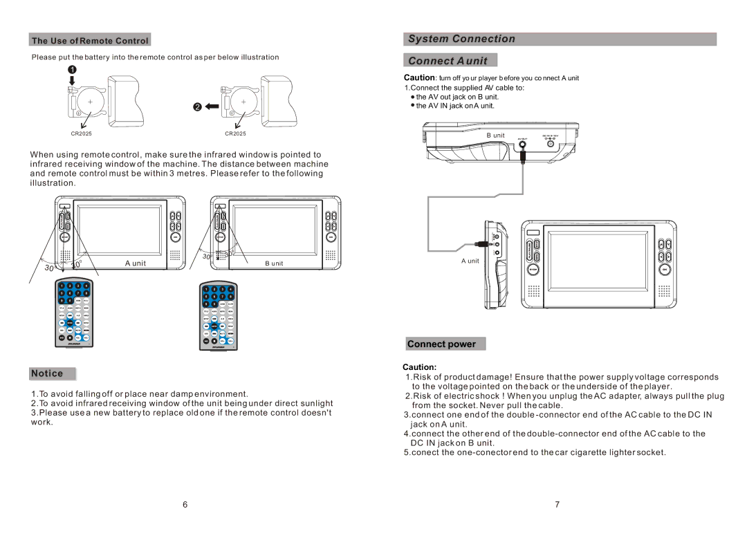 Sylvania SDVD8791 manual System Connection Connect a unit, Use of Remote Control 