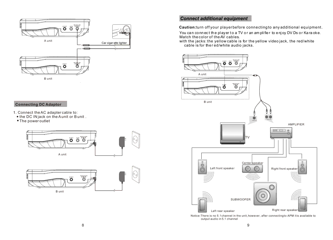 Sylvania SDVD8791 manual Connect additional equipment, Connecting DC Adaptor 